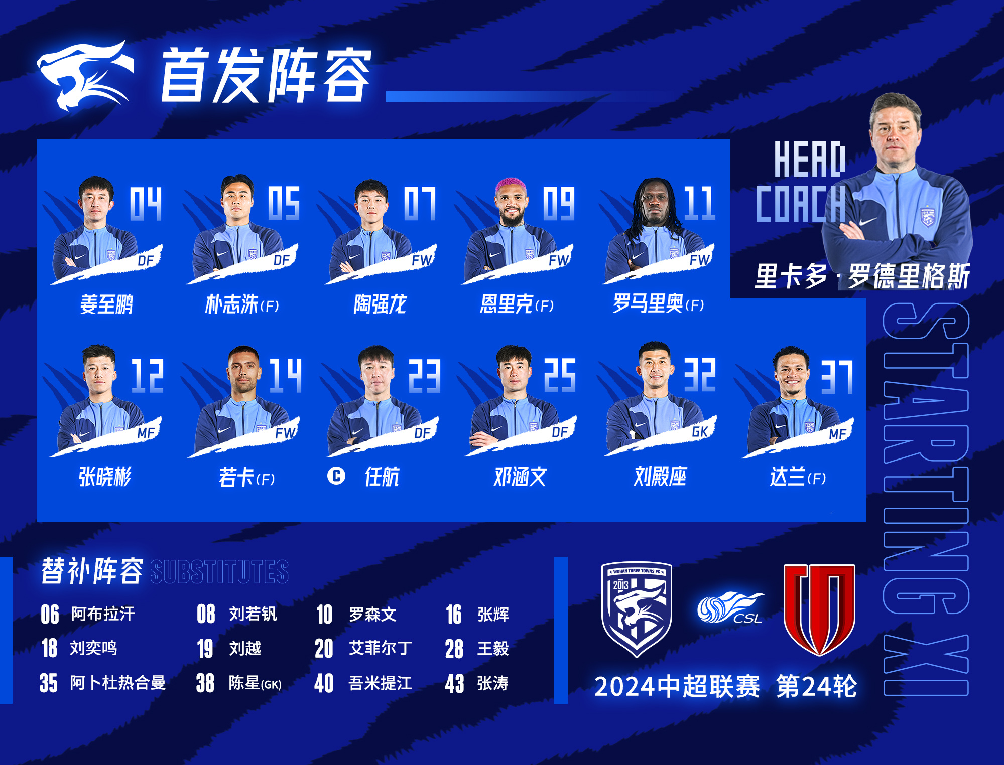 包含集结日成都蓉城调整名单以备全明星赛，队长鼓劲环节打磨，底气十足，身体对抗强度拉满的词条-友博电竞